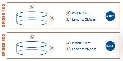 Colmic - Opbergsysteem Combo Sider 400 + Spider 500 - Colmic 2 Colmic - Opbergsysteem Combo Sider 400 + Spider 500 - Colmic - Afbeelding 2