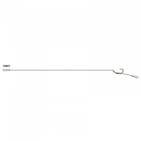 Strategy - Onderlijn Line Aligner Rig - Strategy 1 Strategy - Onderlijn Line Aligner Rig - Strategy