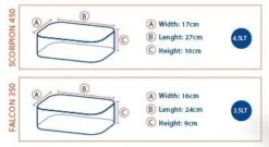 Colmic - Opbergsysteem Combo Scorpion 450 + Falcon 350 - Colmic 5 Colmic - Opbergsysteem Combo Scorpion 450 + Falcon 350 - Colmic -Visuitrusting Winkel 1266242031