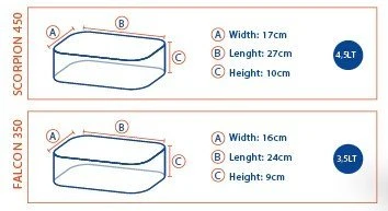 Colmic - Opbergsysteem Combo Scorpion 450 + Falcon 350 - Colmic 3 Colmic - Opbergsysteem Combo Scorpion 450 + Falcon 350 - Colmic - Afbeelding 3